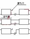 政策法規：建筑供熱計量技術導則9