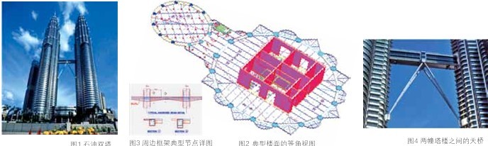 復雜功能超高層建筑的結構設計挑戰