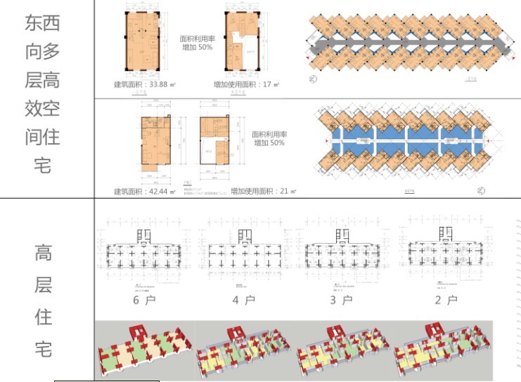 開放建筑思與行